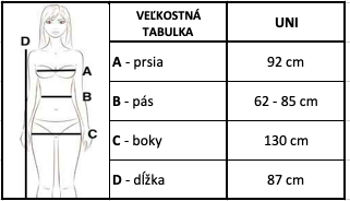 Snímka obrazovky 2019-07-09 o 19.10.45
